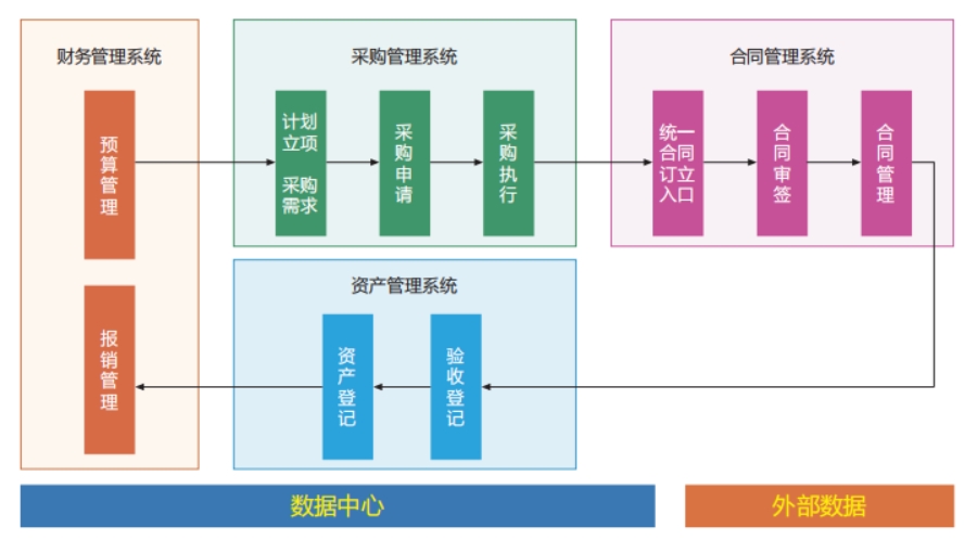 流程图_副本900.jpg