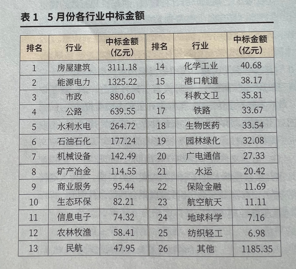 表1_副本1000.jpg