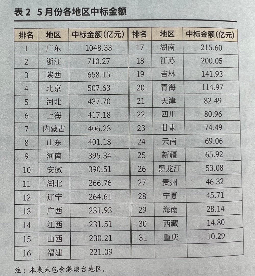 表2_副本1000.jpg