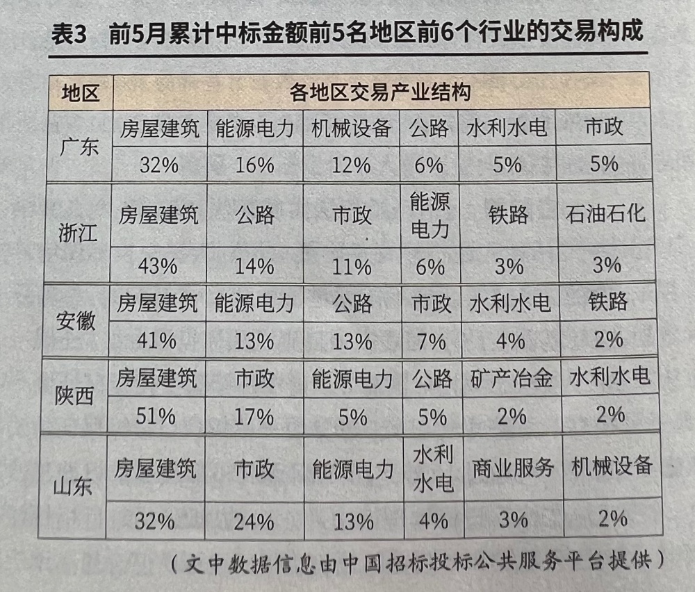 表3_副本1000.jpg