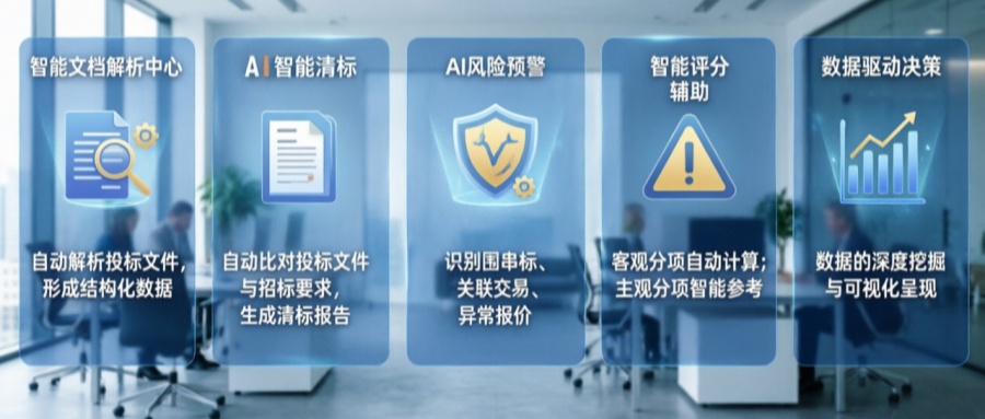 1775808330847060682.jpg 智能评标清标-383.jpg